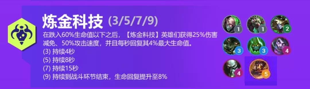 《金铲铲之战》S6炼金科技有什么效果