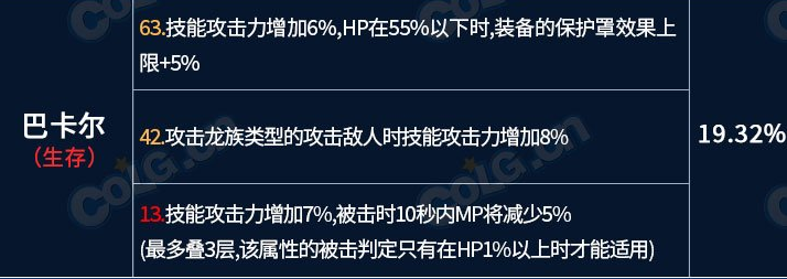 dnf巴卡尔武器第三词条各流派属性选择推荐图4