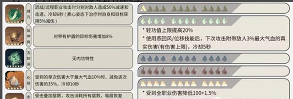 逆水寒手游铁衣内功搭配攻略分享图3