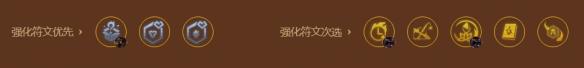 金铲铲之战S9赛季6挑战者佛耶戈阵容玩法攻略分享图4