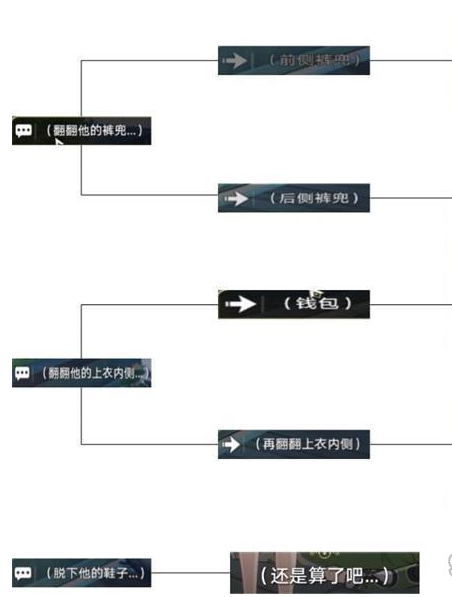 崩坏星穹铁道譬如朝露怎么过 譬如朝露攻略详解图2