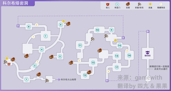 符文工房5科尔布熔岩洞的隐藏物品在哪 符文工房5科尔布熔岩洞的隐藏物品分享图1