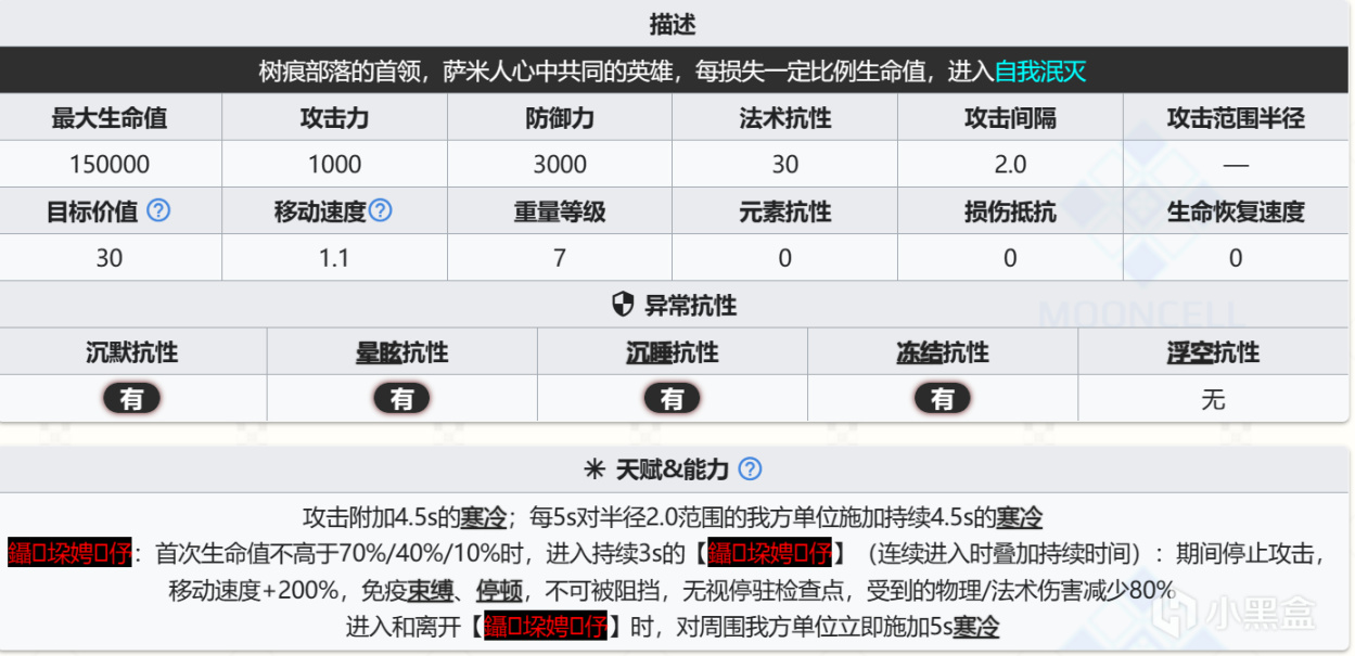 明日方舟萨米肉鸽boss数据及打法攻略图11