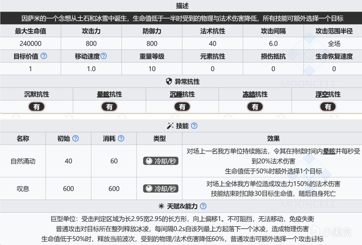 明日方舟萨米肉鸽boss数据及打法攻略图5