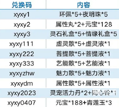 仙与仙游兑换码最新2023图1