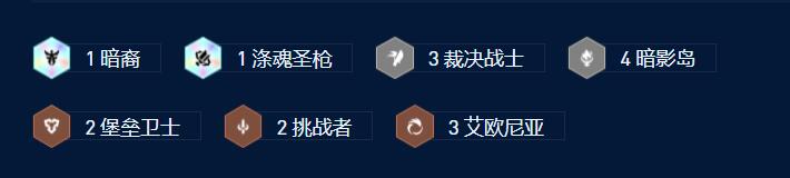 云顶之弈s9暗影岛格温阵容推荐图3