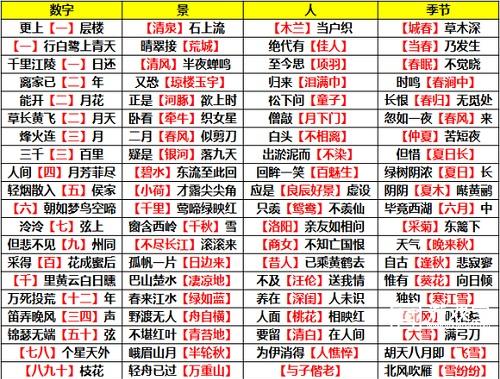 逆水寒姑墨探索任务攻略图1