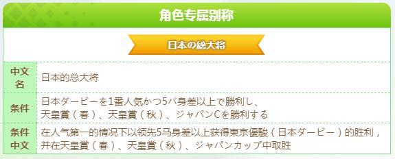 闪耀优俊少女特别周日本的总大将称号获得方法攻略图2