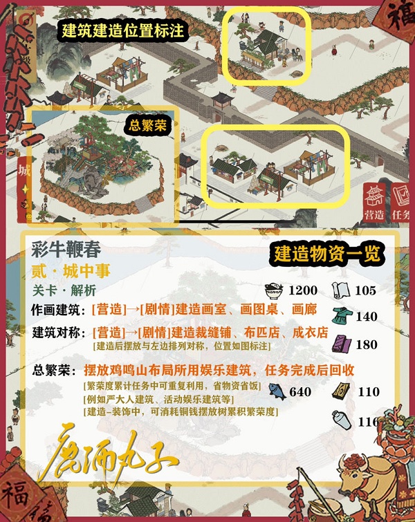 江南百景图新春限时星宿关卡怎么过图2