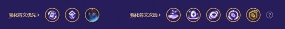 金铲铲之战S9.5机甲九五厄加特阵容搭配攻略一览图3