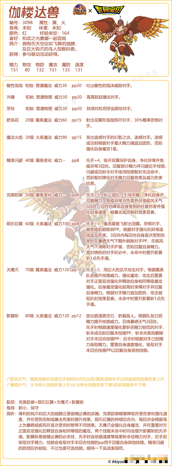 洛克王国伽楼达兽性格推荐 伽楼达兽技能怎么搭配/配招图1