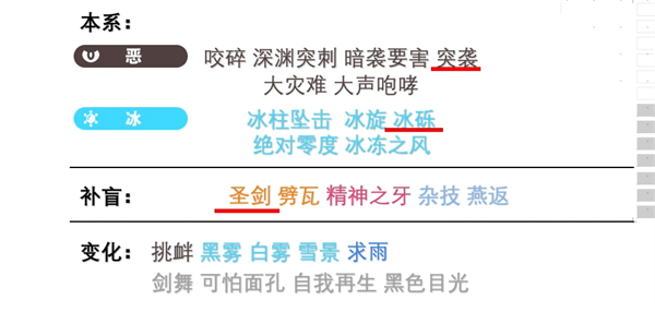 宝可梦朱紫古剑豹配置介绍图3