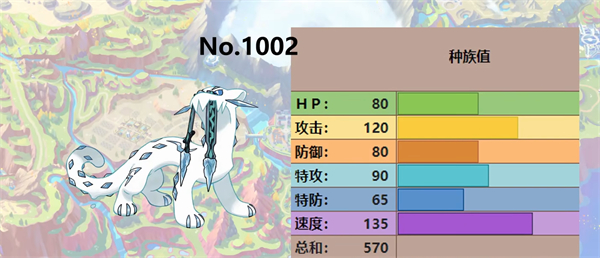 宝可梦朱紫古剑豹配置介绍图1