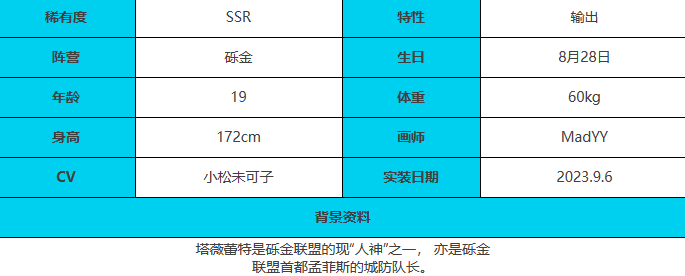 绯色回响塔薇蕾特怎么玩 塔薇蕾特玩法介绍图4