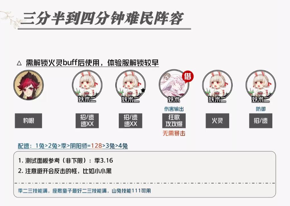 阴阳师虚无降临长线阵容怎么搭配图5