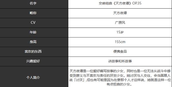 宿命回响天方夜谭怎么玩 天方夜谭玩法攻略图3