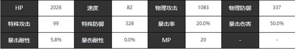 宿命回响天鹅湖有什么技能 天鹅湖技能属性分享图1