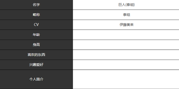 宿命回响巨人怎么样 巨人角色全面分析图2