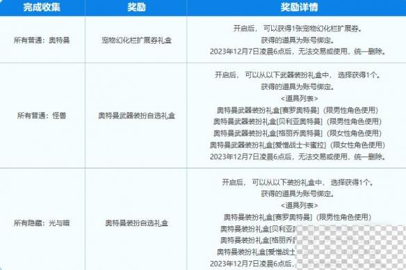 DNF奥特曼联动活动入口一览图8