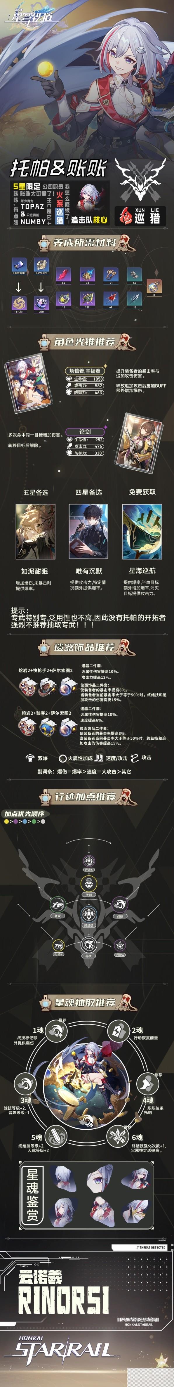 崩坏星穹铁道1.4托帕全面养成指南分享图1