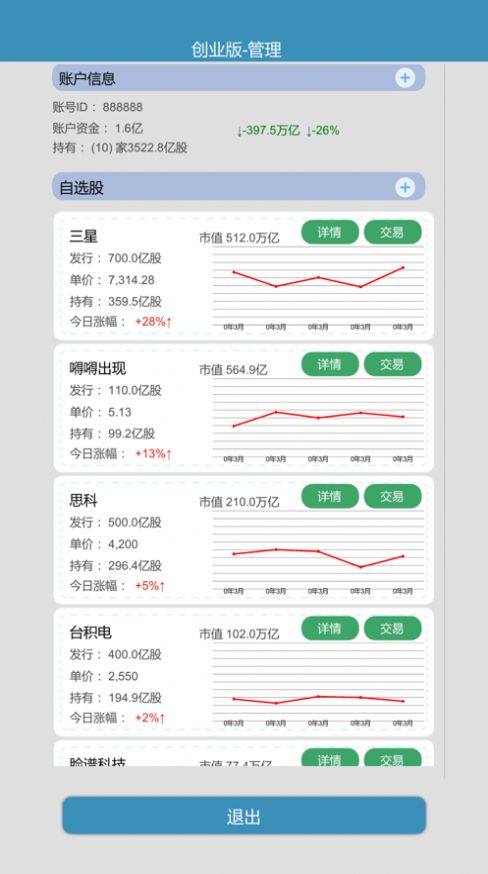 怀疑人生最新版