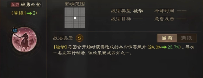 三国志战棋版乐进值得培养吗图2