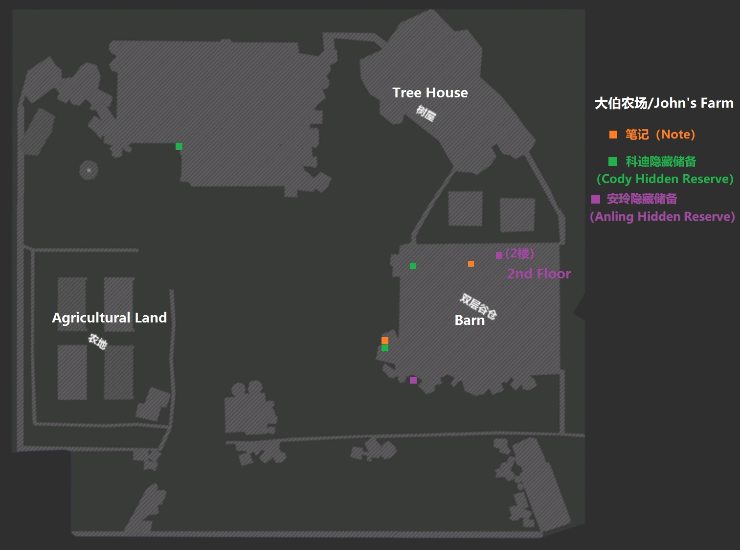 苏醒之路大伯农场的日记本和隐藏物资在哪里 苏醒之路大伯农场的日记本和隐藏物资位置介绍图1