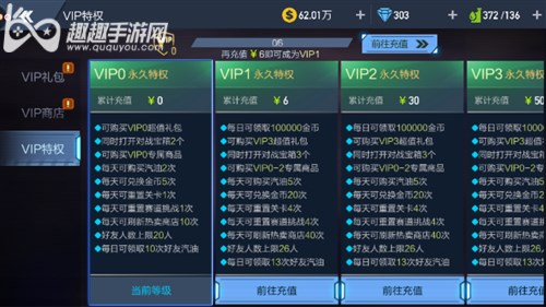 小米赛车VIP价格一览表图1