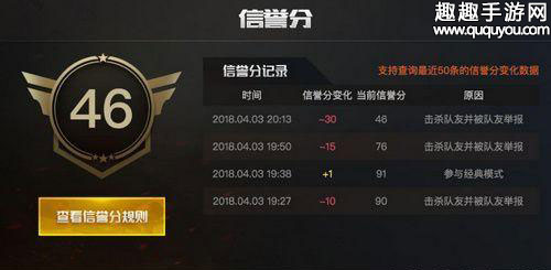 刺激战场信誉分低于60怎么办图1
