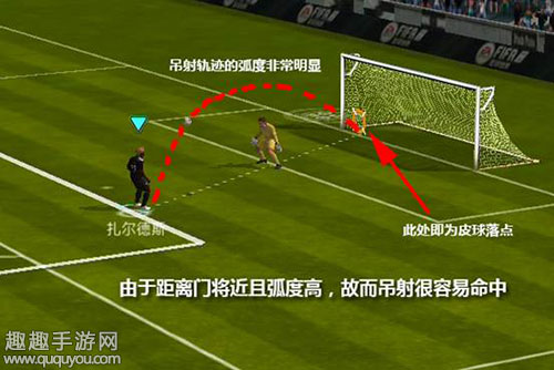 FIFA足球世界虚拟键盘吊射怎么操作图1