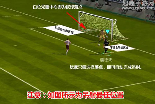 FIFA足球世界虚拟键盘吊射怎么操作图3