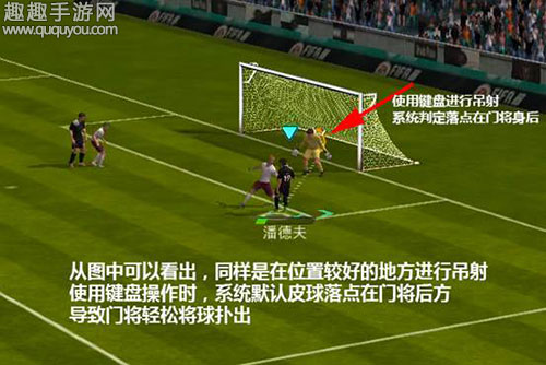 FIFA足球世界虚拟键盘吊射怎么操作图4