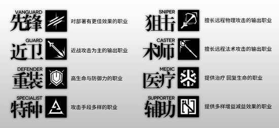 明日方舟官网版