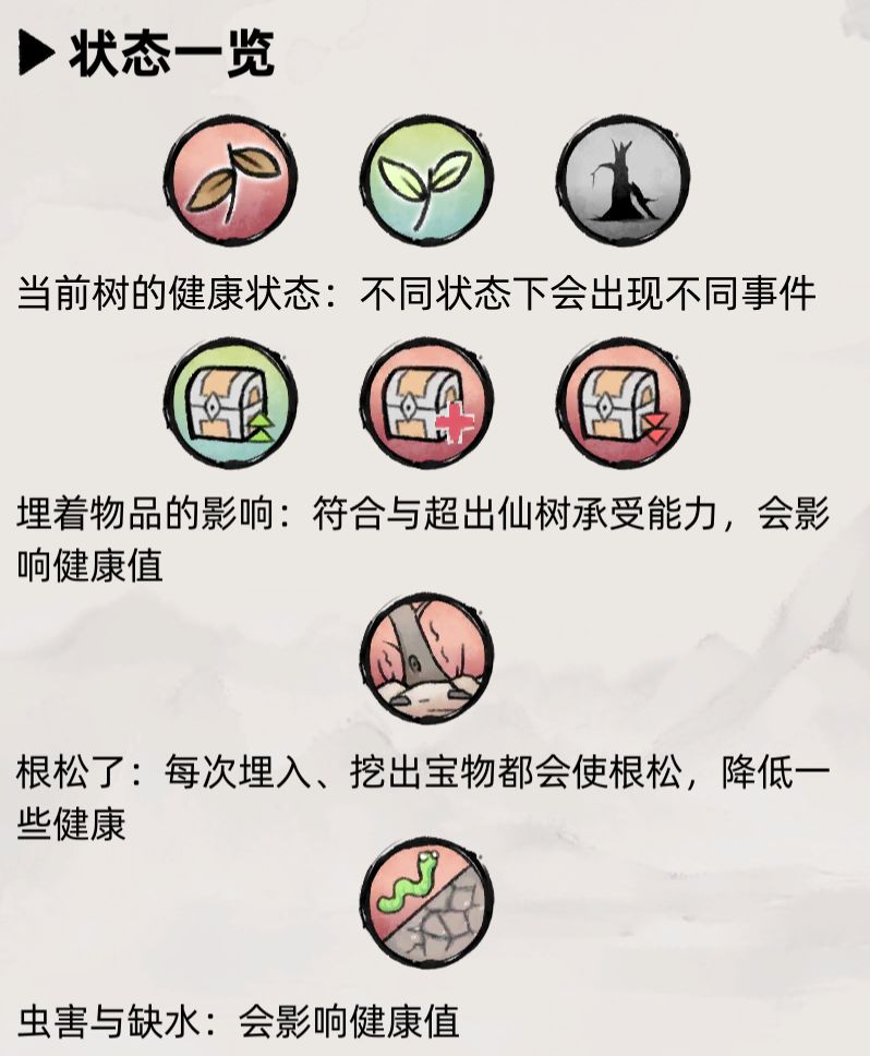 《不一样修仙2》仙树培养玩法介绍