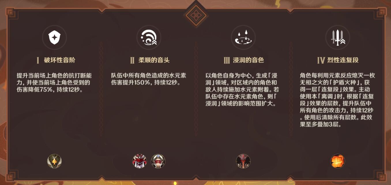 《原神》无相交响诗燃灼之炉攻略