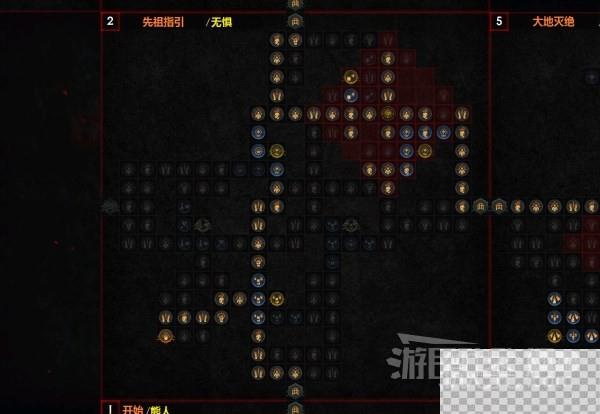 暗黑破坏神4粉碎德鲁伊后期Build说明一览图7