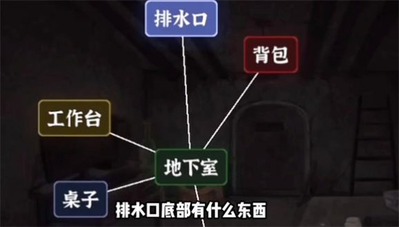 文字逃脱中文汉化版游戏截图