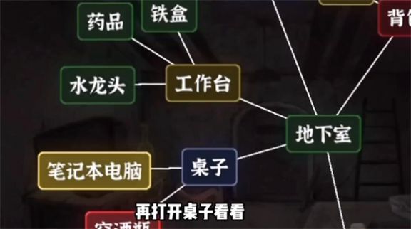 文字逃脱中文汉化版