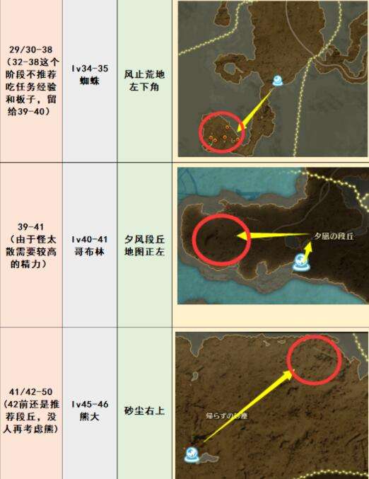 蓝色协议野怪在哪里刷 野怪刷级点位置推荐图3