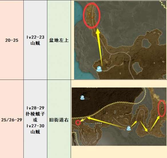 蓝色协议野怪在哪里刷 野怪刷级点位置推荐图2