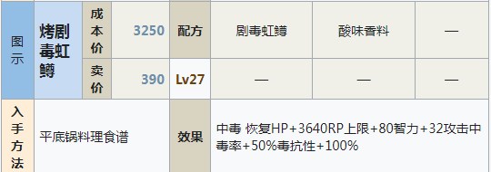 符文工房5烤剧毒虹鳟怎么做 符文工房5烤剧毒虹鳟制作方法分享图1