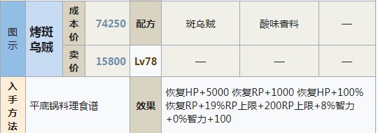 符文工房5烤斑乌贼怎么做 符文工房5烤斑乌贼制作方法分享图1