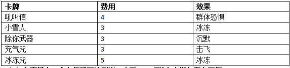 哈利波特魔法觉醒魔咒课开锁咒攻略图5