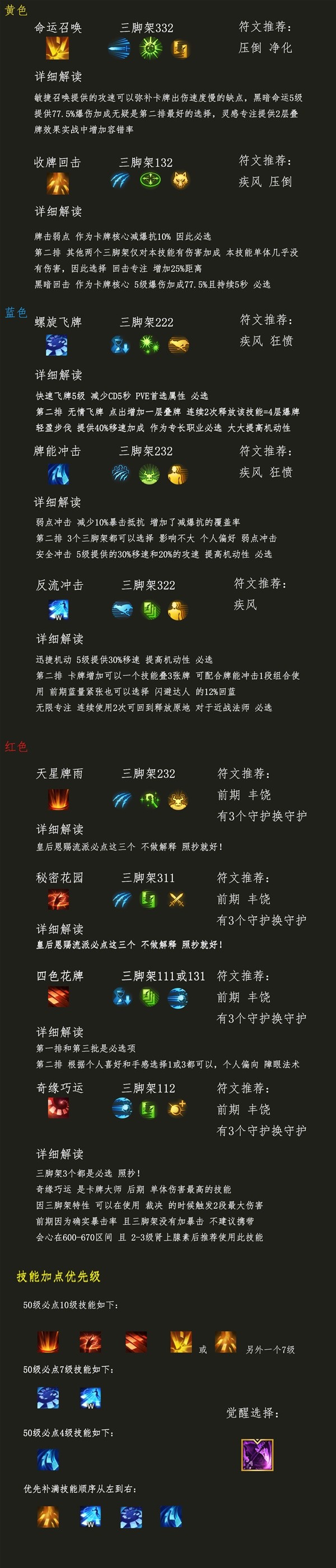 命运方舟皇后流卡牌大师铭刻选择图1