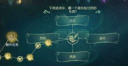 第五人格先知讨厌什么图2