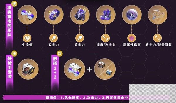 崩坏星穹铁道卡芙卡抽取建议攻略图7