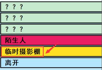 亚洲之子车行千金摄影棚剧情触发方法攻略图1