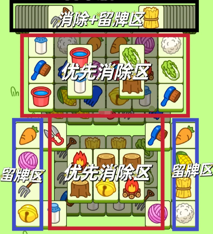 羊了个羊8.10第二关怎么过 羊了个羊8.10第二关速通攻略图1