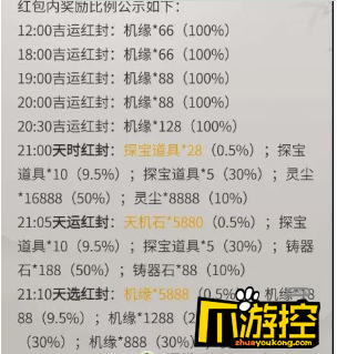 一念逍遥新禧红封红包口令是什么图2