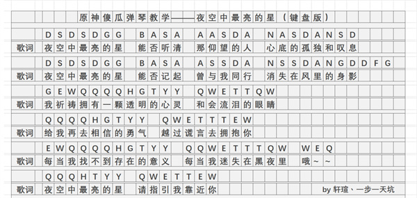 原神夜空中最亮的星琴谱手机版 夜空中最亮的星琴谱简谱图片图2
